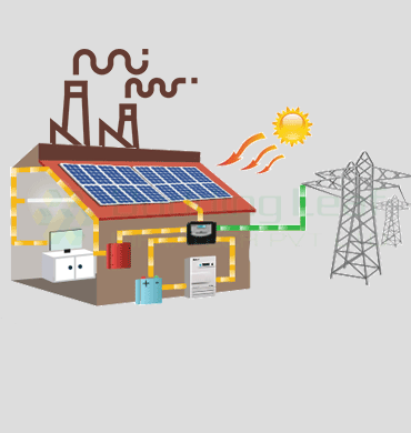 Solar Rooftop on Grid