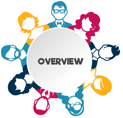 Company Overview